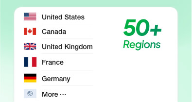 Multi-Country Dropshipping