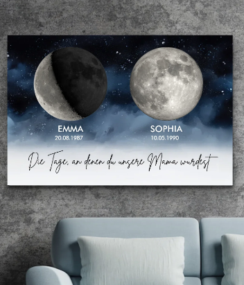 Best Home Decor Dropshipping Products 2025